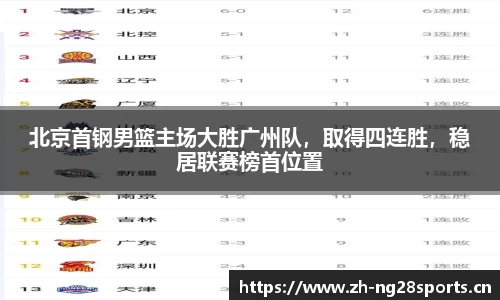ng28体育官方网站