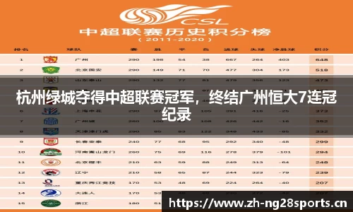 ng28体育