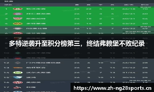 ng28体育