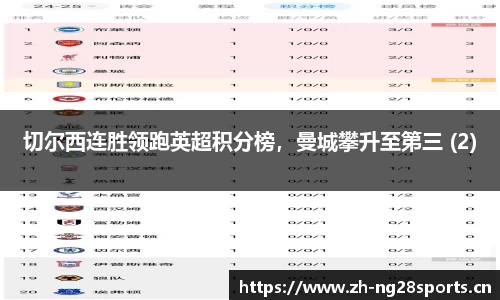 ng28体育平台